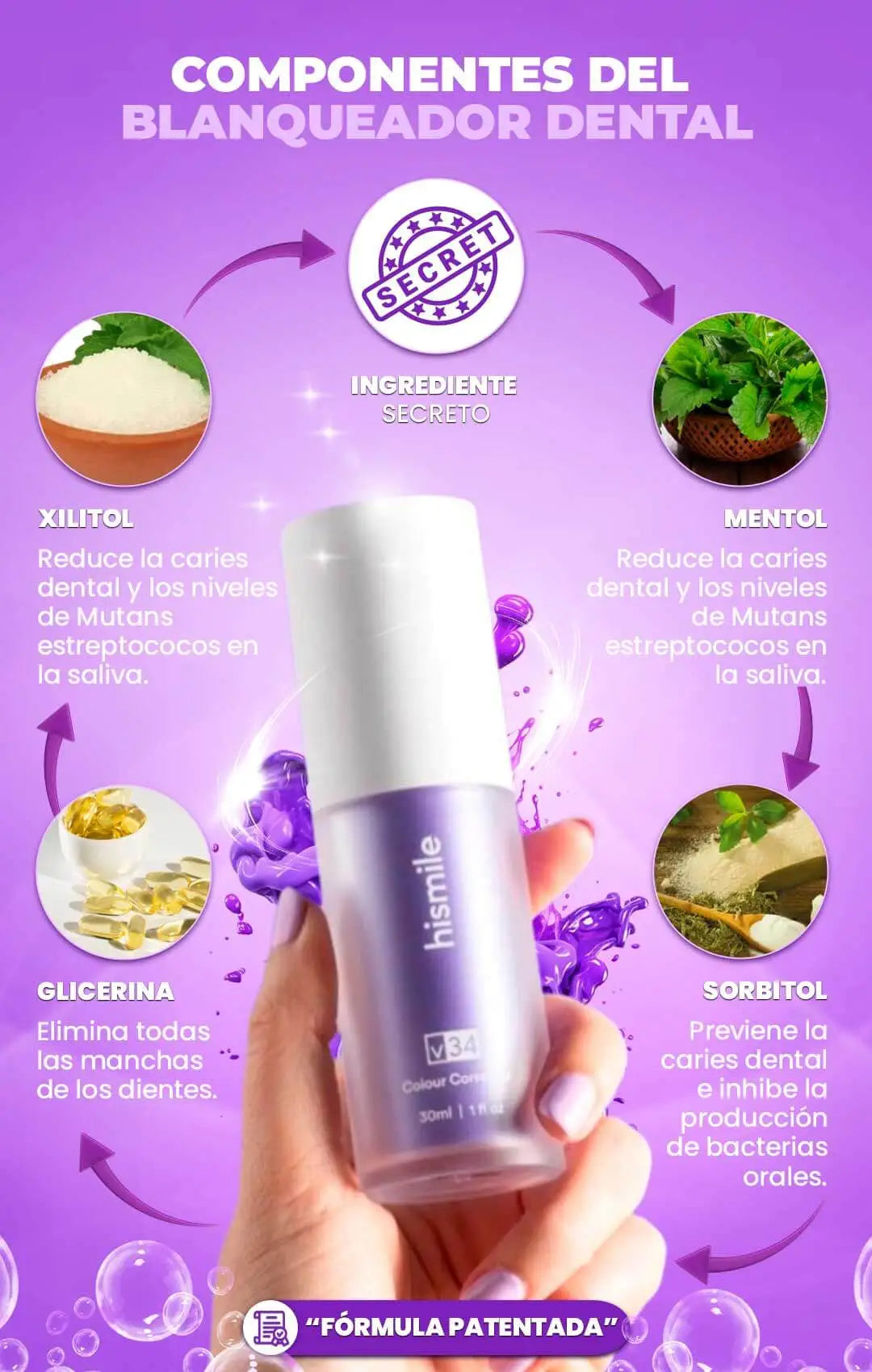 HISMILE VR34™ - BLANQUEADOR DENTAL PRO